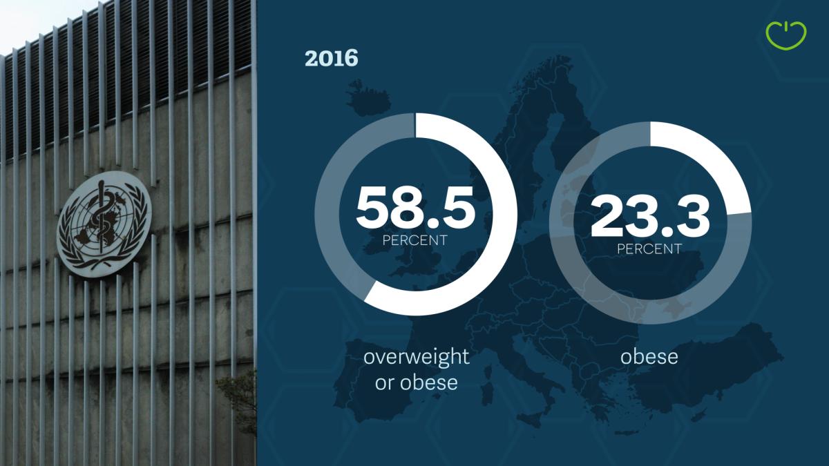 Kapitel 1 - UNSERE GESUNDHEIT! - Die aktuelle Situation