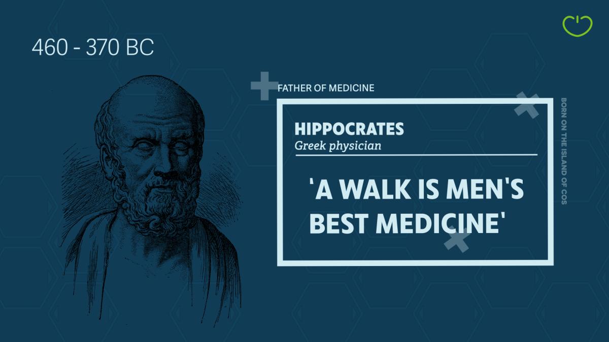 Kapitel 4 - UNSERE SPORTGESCHICHTE - Weiterentwicklung unserer körperlichen Aktivität und Sportbeteiligung